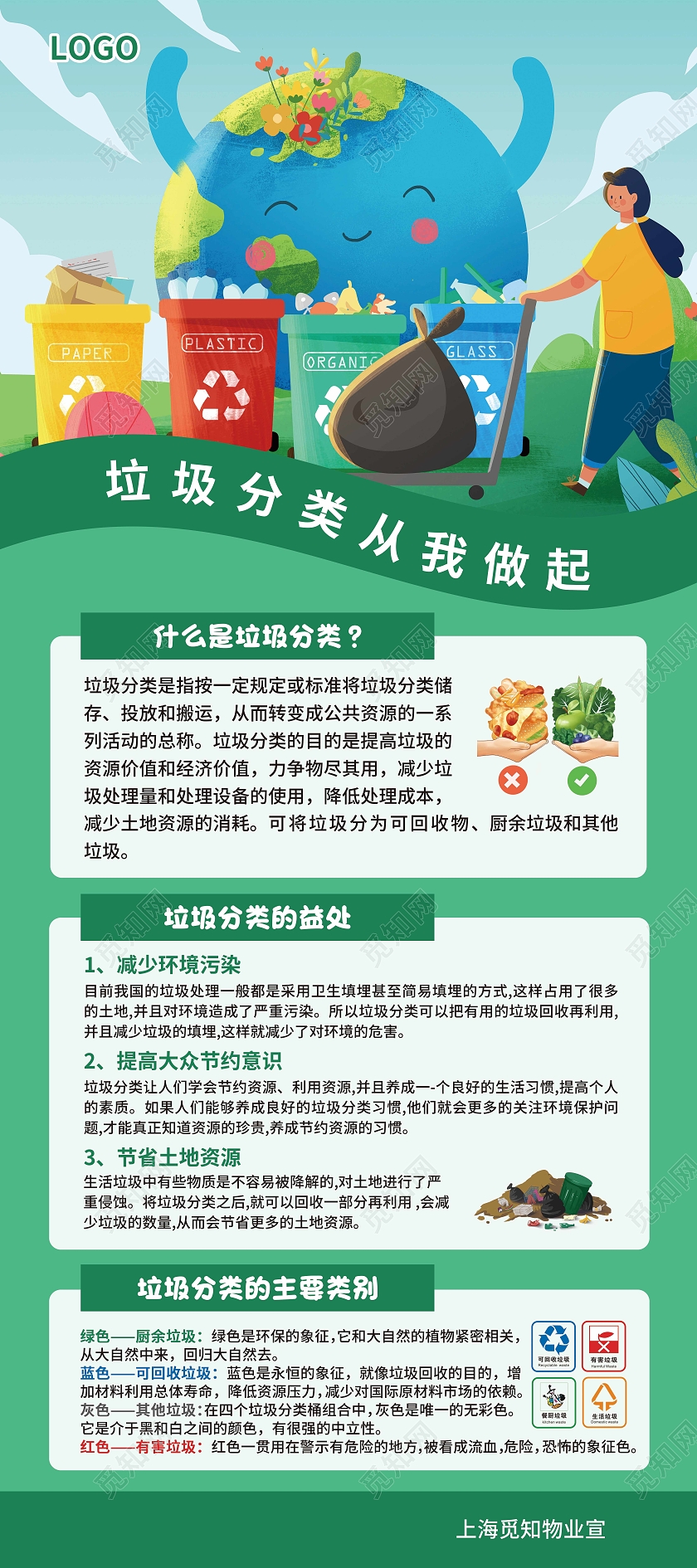 绿色简约大气卡通剪纸风垃圾分类展架垃圾分类易拉宝X展架