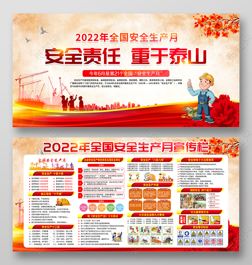 红色2022全国安全生产月宣传栏