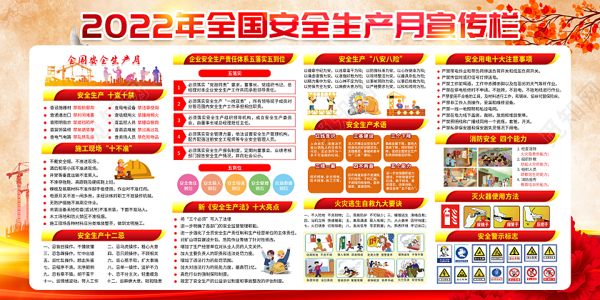 红色2022全国安全生产月宣传栏