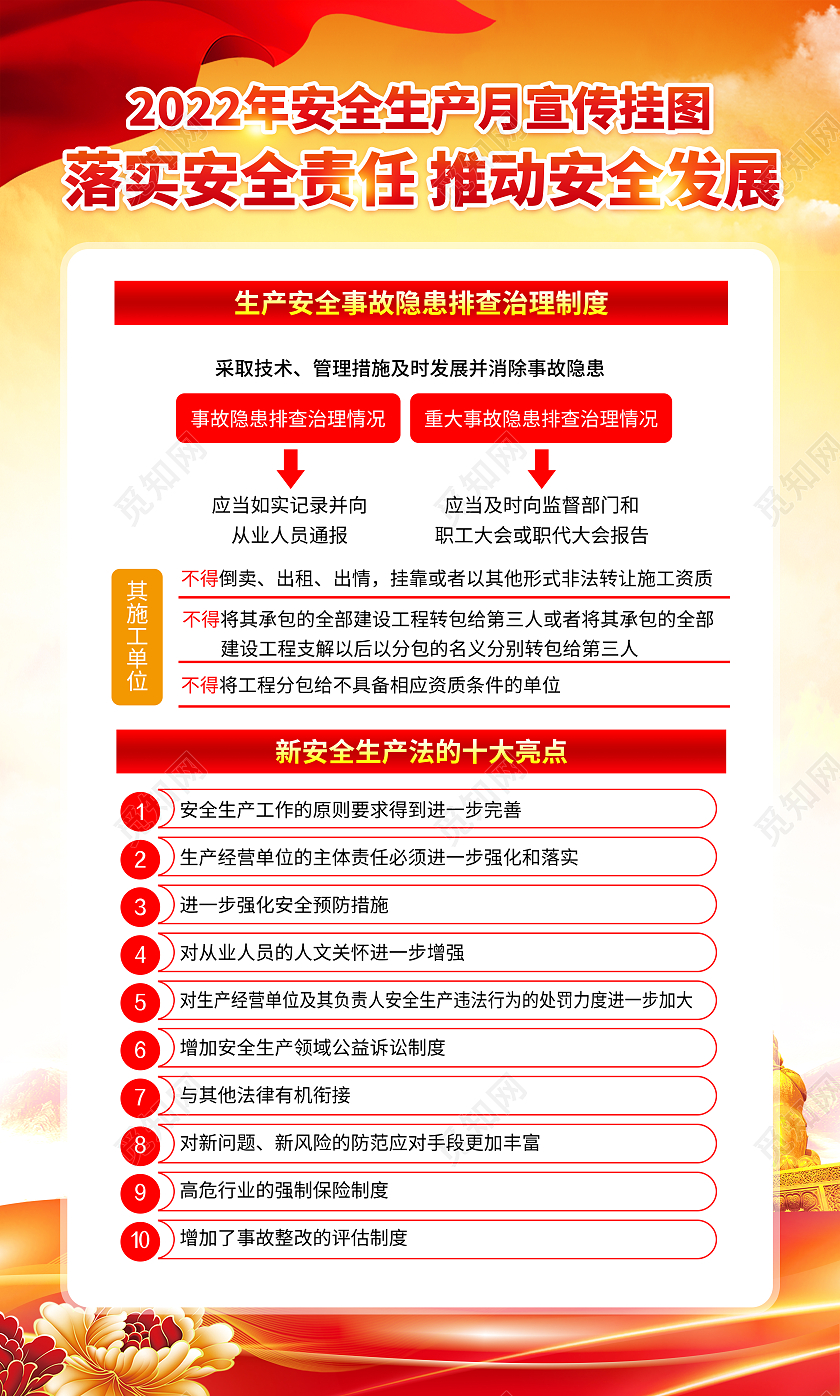 红色风格全国安全生产月宣传挂图