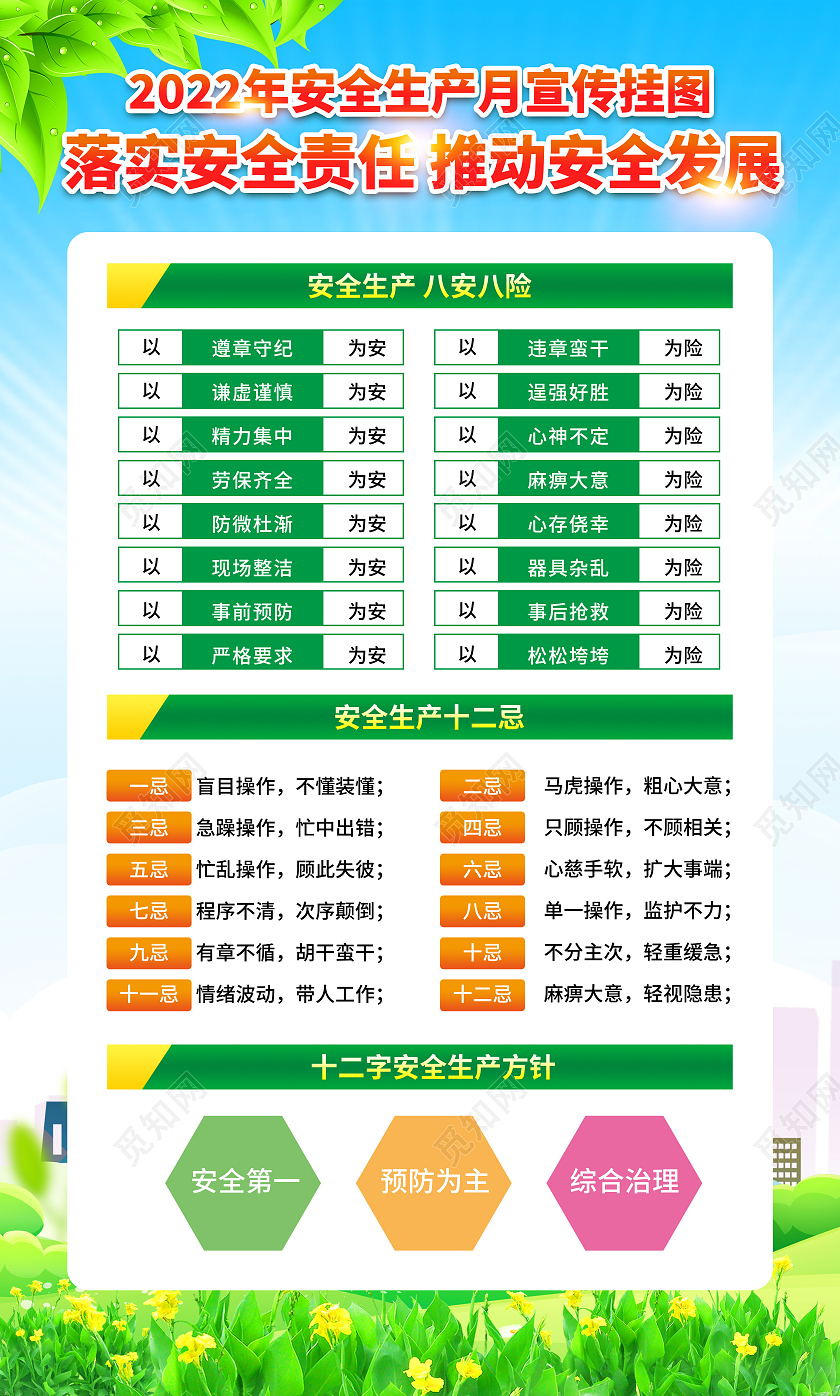 蓝色风格2022年全国安全生产月宣传挂图