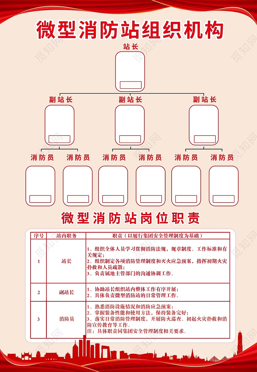 红黄色简约消防站组织构架单位组织构架海报背景组织架构图