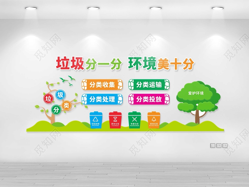 垃圾分类文化形象墙广告垃圾分类文化墙