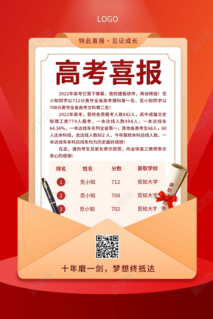 红色创意信封高考喜报海报