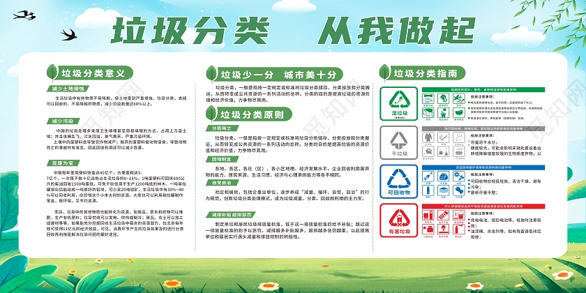 绿色简约大气垃圾分类从我做起宣传栏垃圾分类宣传栏