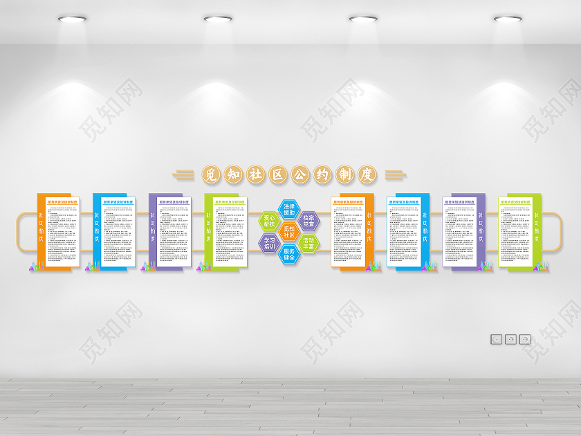 社区文化文明公约制度展板文化墙背景墙社区制度
