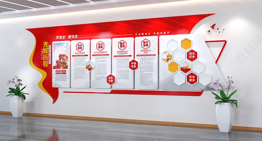 党的光辉历程党史党建文化墙