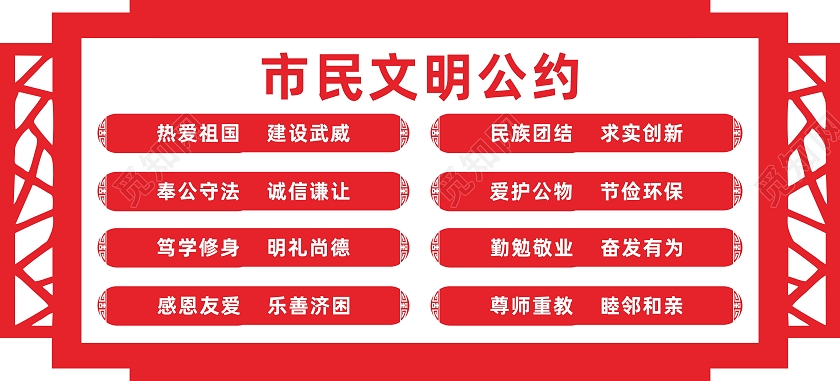 红色简约大气市民文明公约文化墙市民公约文化墙