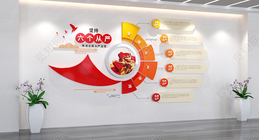 全面从严治党六个从严党建文化墙