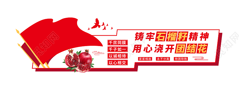 红色简约风铸牢石榴籽精神用心浇开团结花党建文化墙