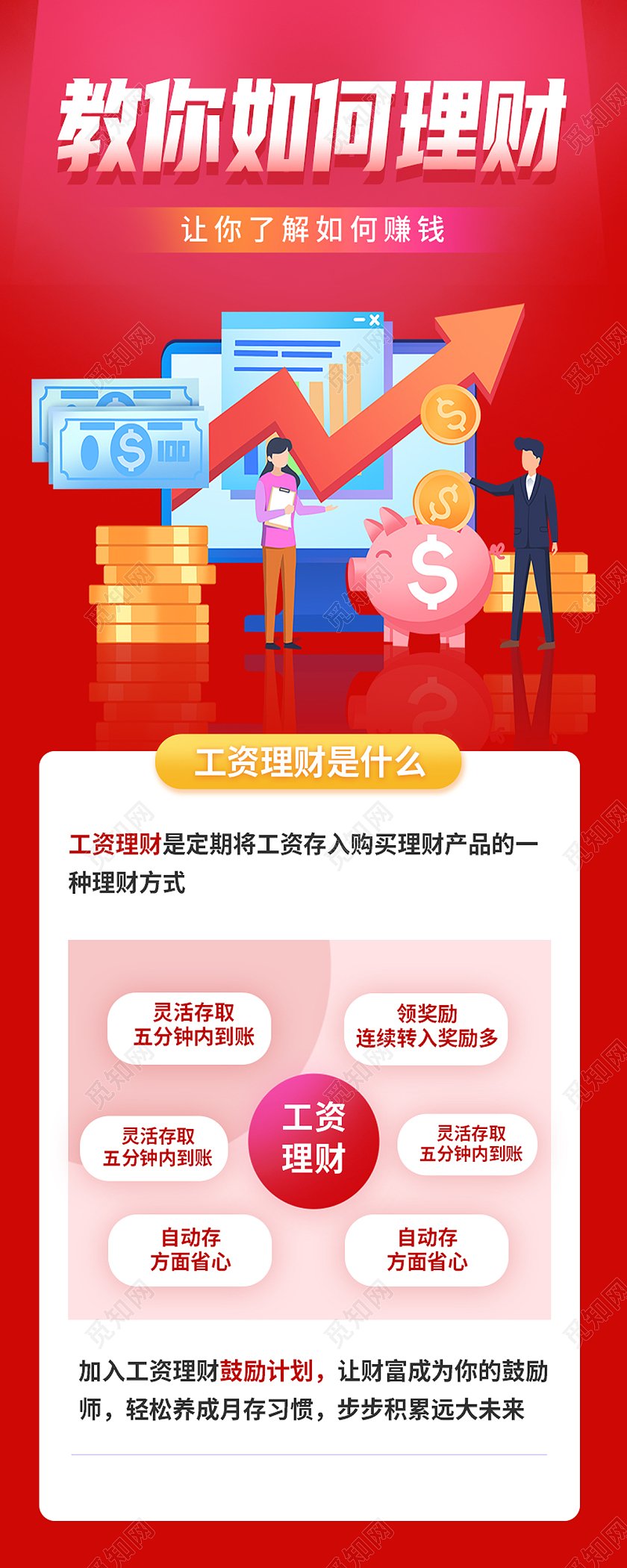 红色简约教你如何理财让你了解如何赚钱理财长图许愿墙