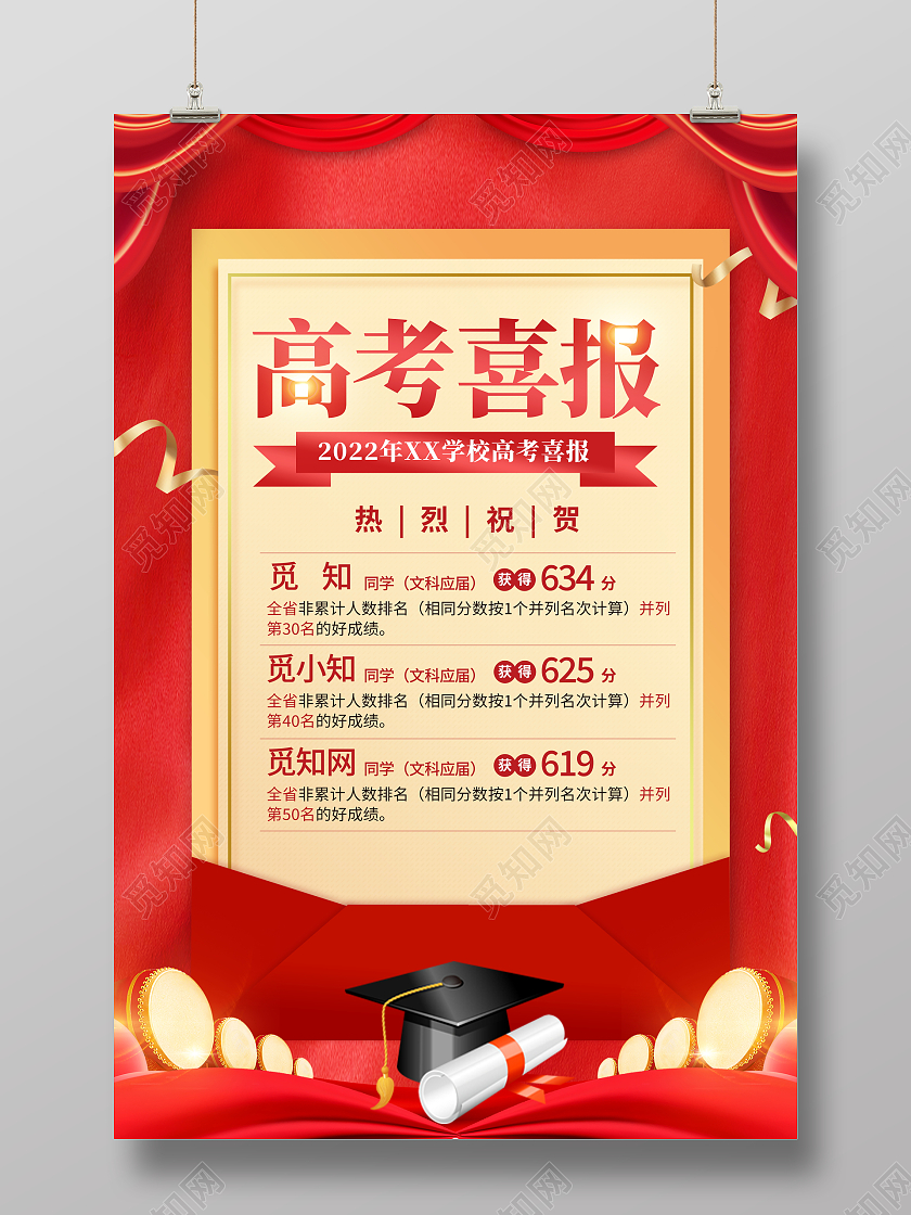 红色大气2022高考喜报宣传海报
