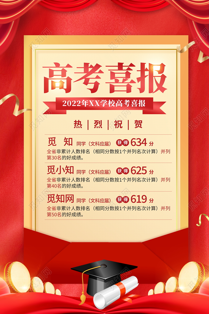 红色大气2022高考喜报宣传海报