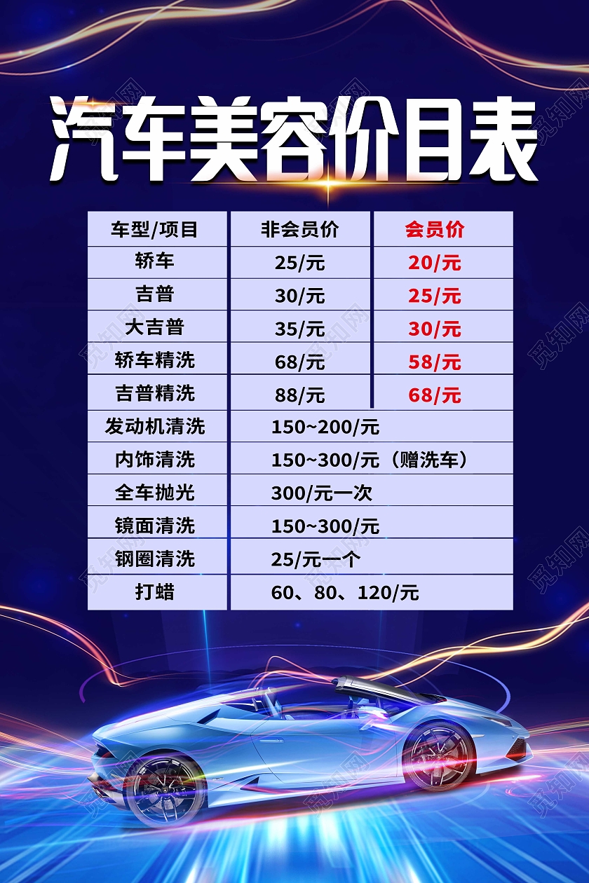 蓝色时尚汽车美容觅知汽车美容价格表海报汽车美容价目表