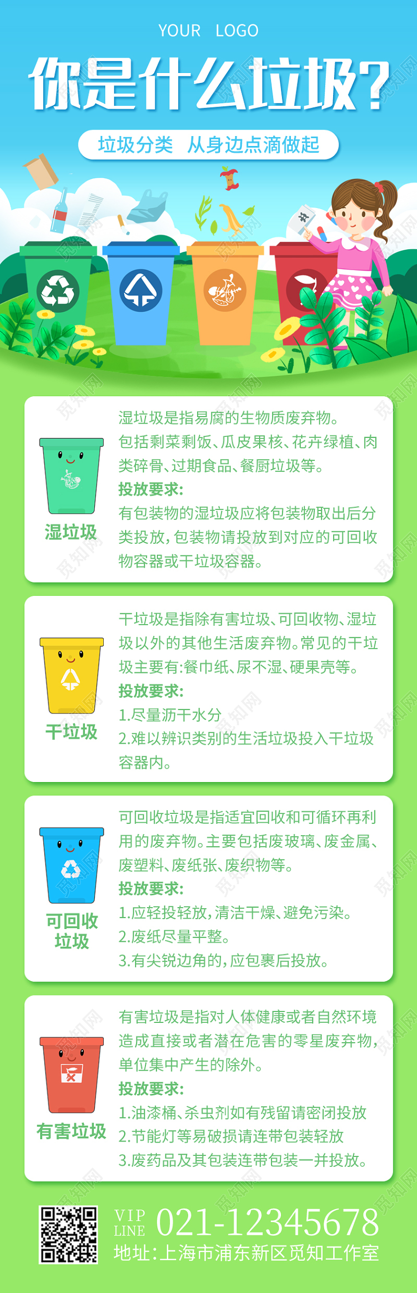 绿色插画你是什么垃圾垃圾分类长图