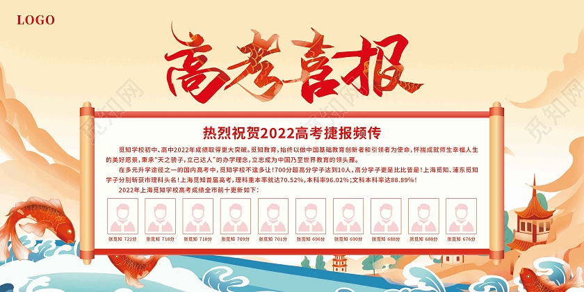国潮卡通锦鲤高考喜报展板