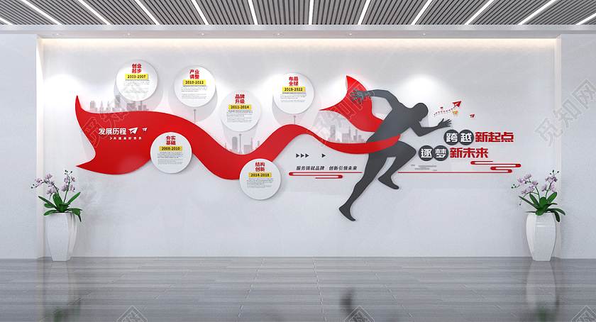 红色飘带企业历程文化墙企业文化墙