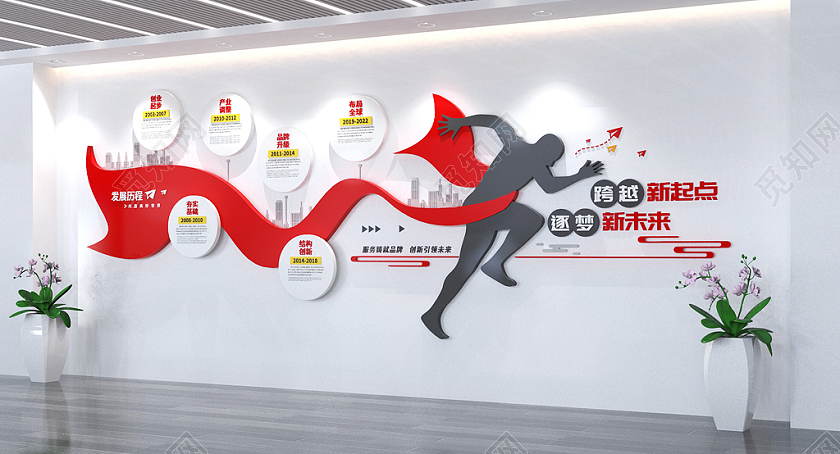 红色飘带企业历程文化墙企业文化墙