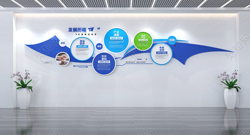 蓝色创意企业发展历程文化墙企业文化墙
