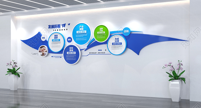 蓝色创意企业发展历程文化墙企业文化墙