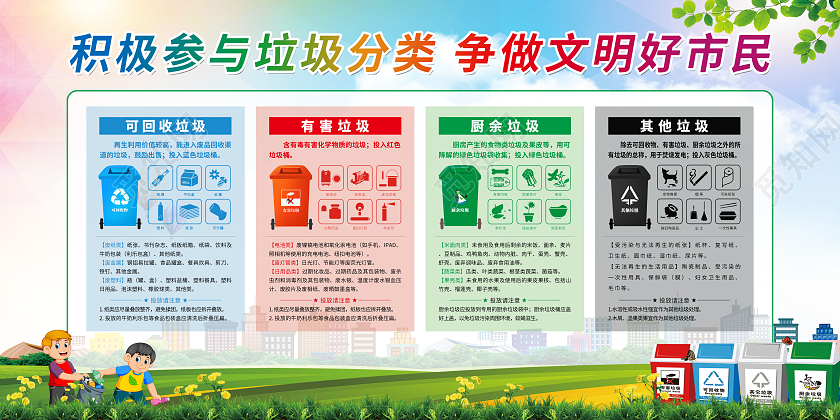 绿色卡通积极参与垃圾分类争做文明好市民垃圾分类展板