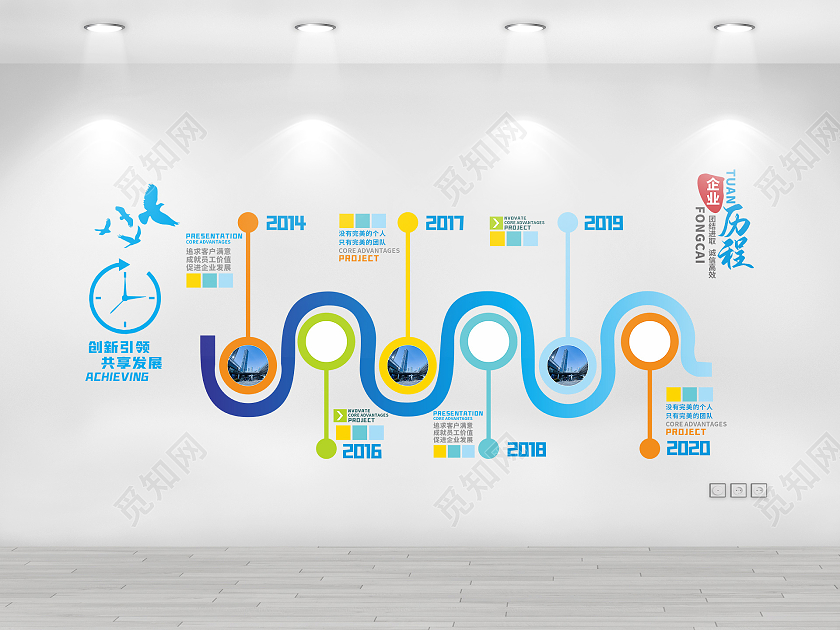 时间轴文化墙企业发展文化墙