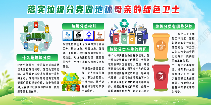 浅色卡通风垃圾分类从我做起爱护环境人人有责展板垃圾分类宣传栏