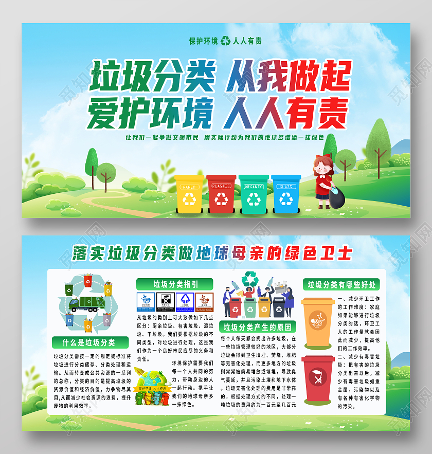 浅色卡通风垃圾分类从我做起爱护环境人人有责展板垃圾分类宣传栏