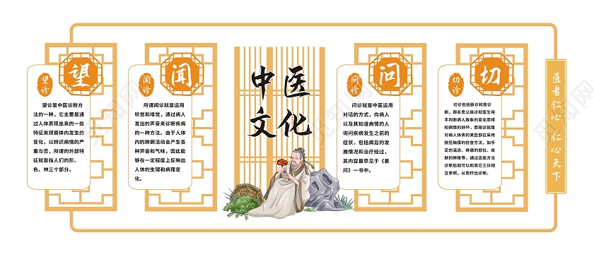 淡黄色古典人物中药中医文化墙