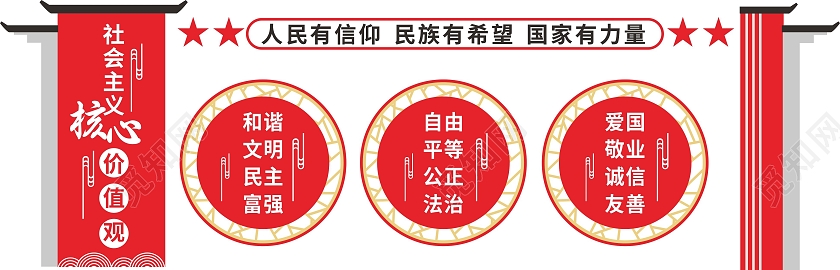 红色简约大气社会主义核心价观宣传文化墙价值观文化墙