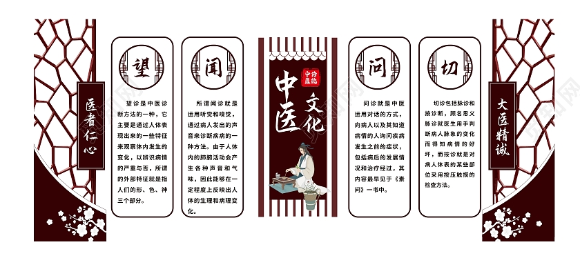 咖啡色古典人物中药古典大门中药中医文化文化墙中医文化墙