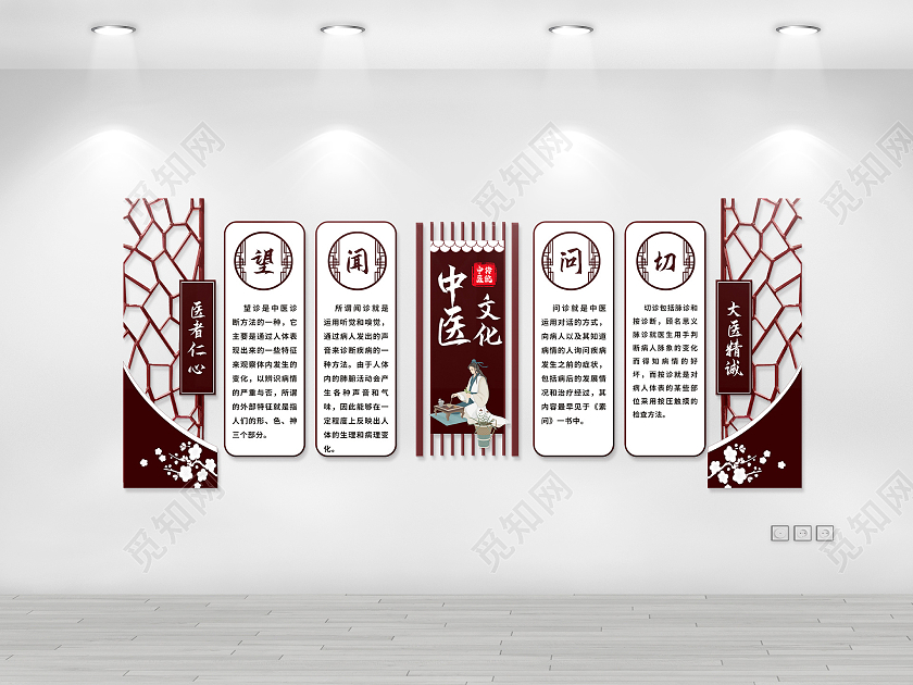 咖啡色古典人物中药古典大门中药中医文化文化墙中医文化墙