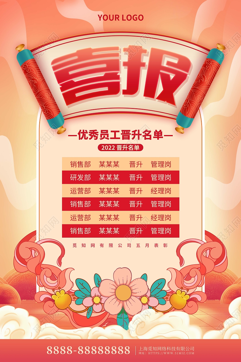 国潮卡通公司企业晋升喜报宣传海报