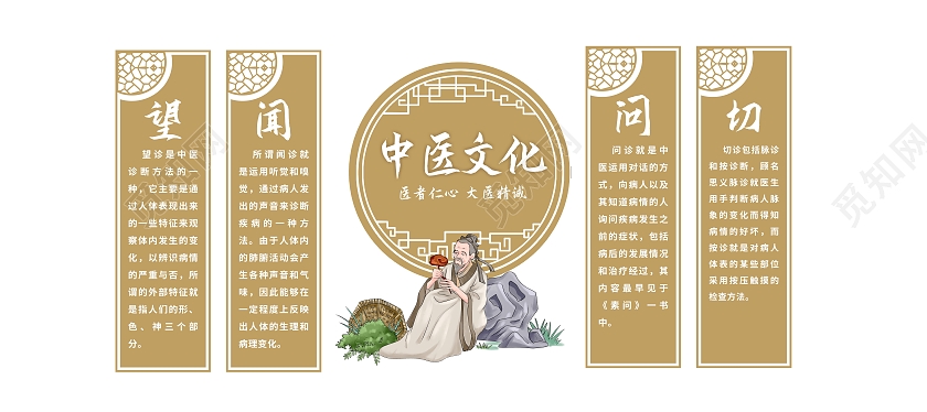 金色白色相接古典人物中药中医文化墙