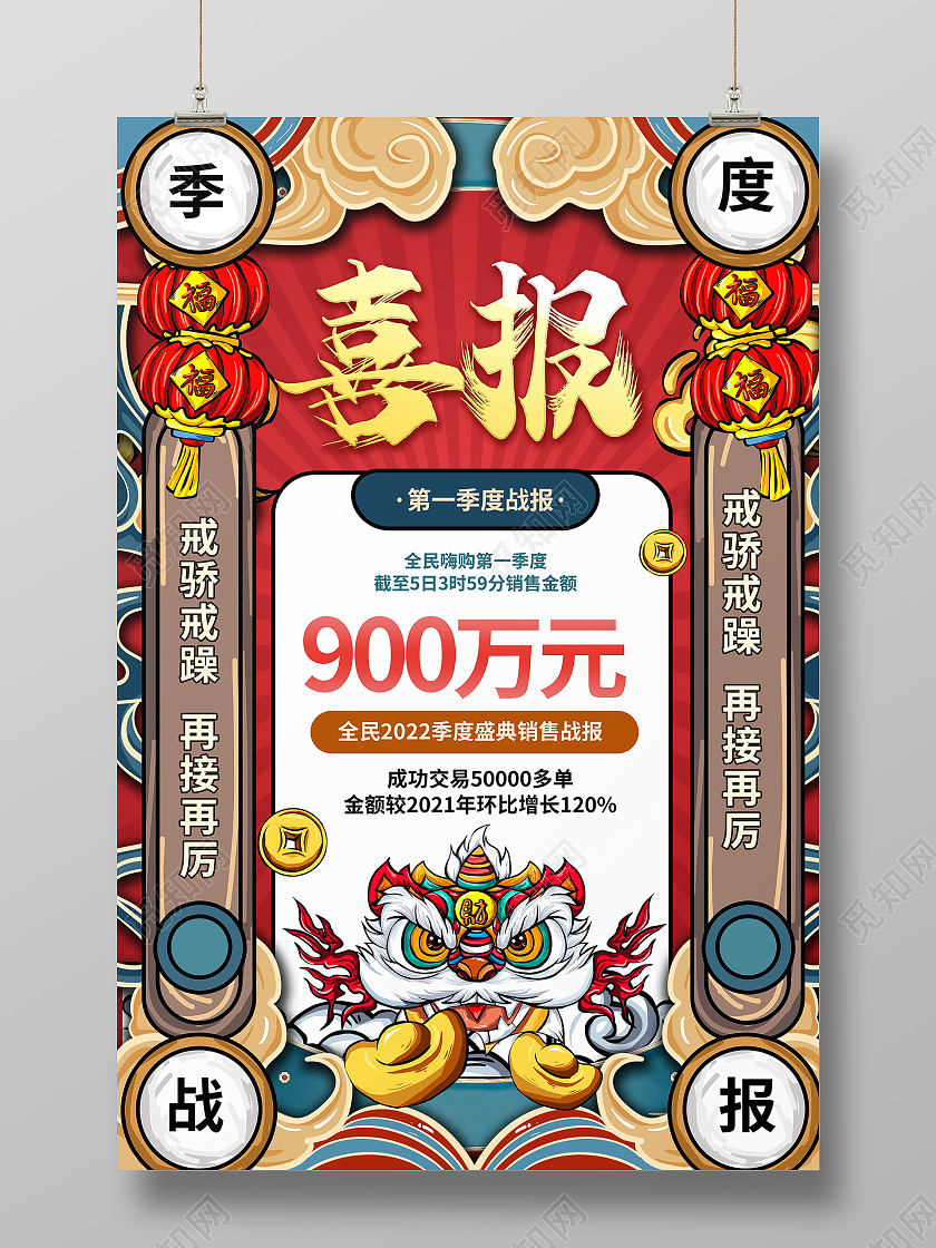 红色背景精美国潮风格喜报企业销售业绩海报设计喜报海报