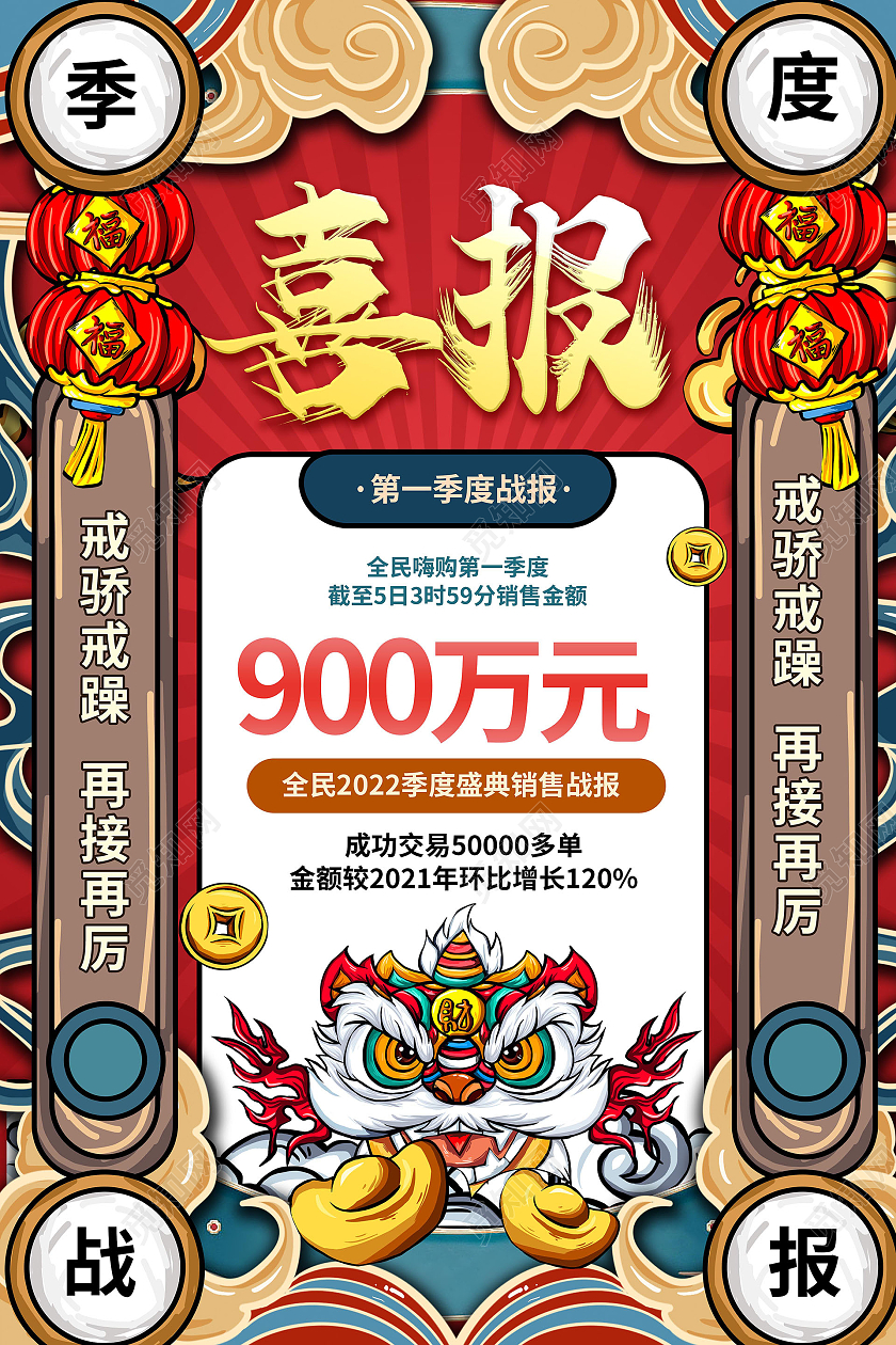 红色背景精美国潮风格喜报企业销售业绩海报设计喜报海报