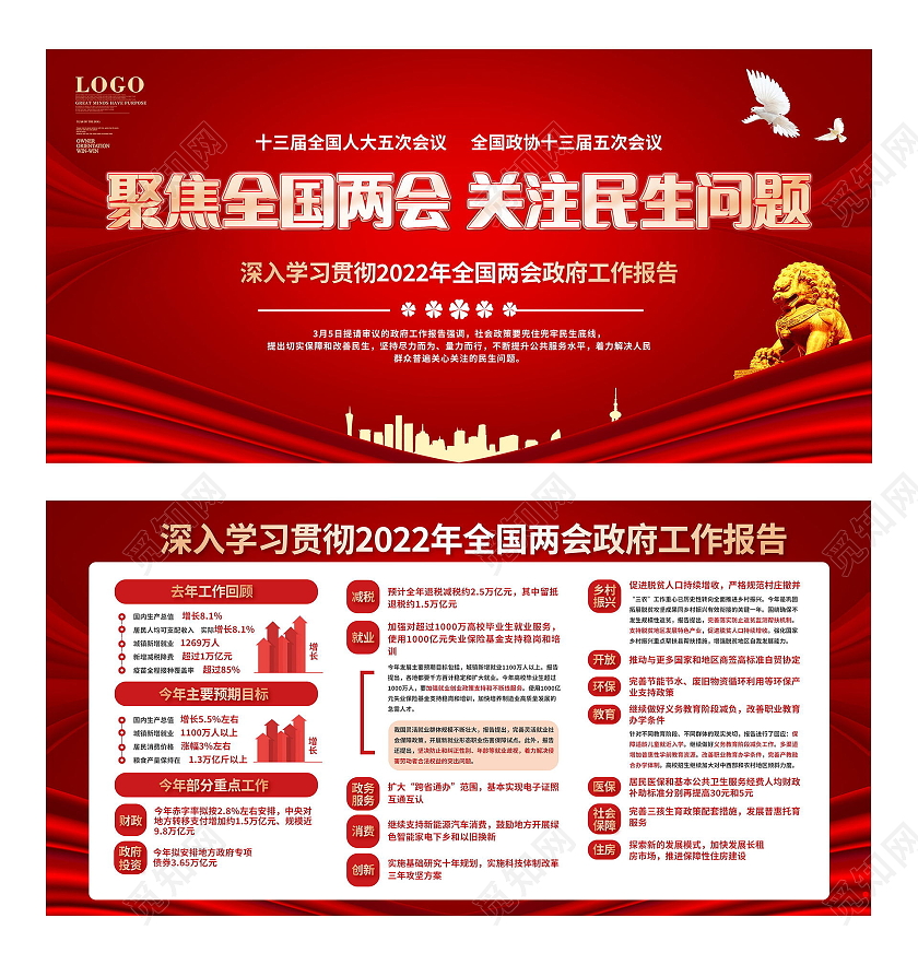 聚焦全国两会关注民生问题全国两会政府工作报告宣传展板党建两会展板