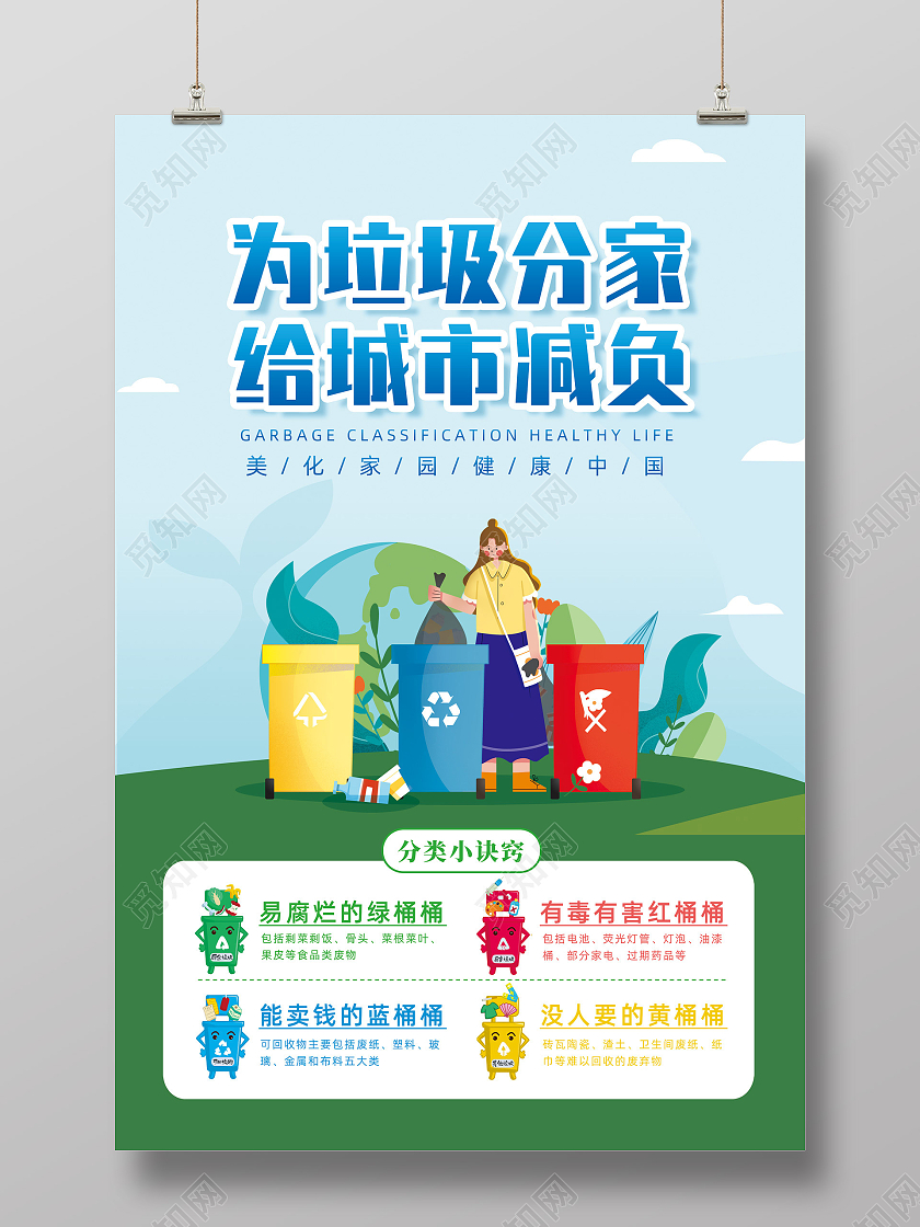 蓝色手绘插画为垃圾分家给城市减负垃圾分类海报