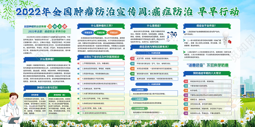 绿色简约2022年全国肿瘤防治宣传周宣传栏