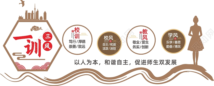 古典校园校训校风教风学风校园文化墙校风校训文化墙三风一训三风一训校园文化墙