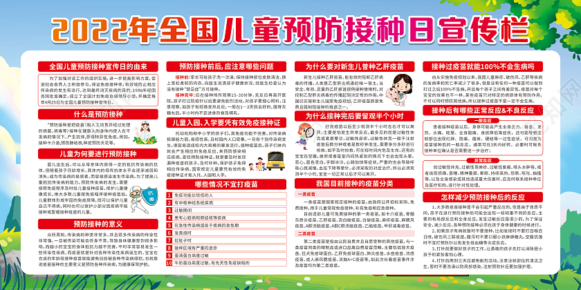 蓝色卡通2022年全国儿童预防接种日宣传栏全国预防接种日儿童预防接种日宣传栏