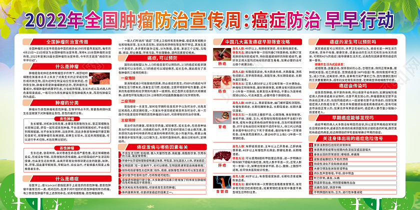 蓝色卡通2022年全国肿瘤防治宣传周宣传栏