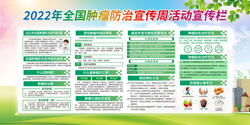 绿色简约全国肿瘤防治宣传周全国肿瘤防治宣传周宣传栏