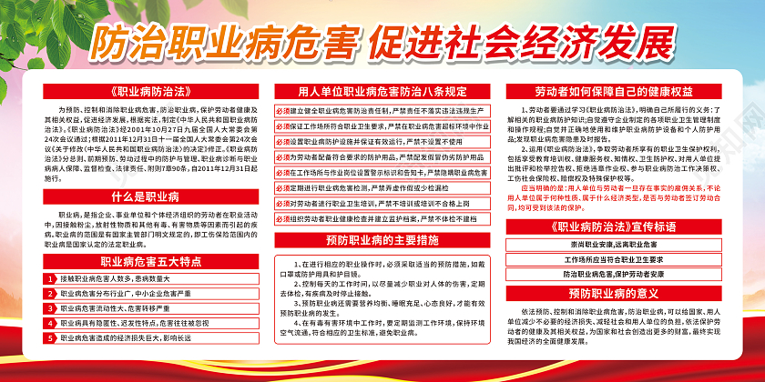 红色城市剪影职业病防治宣传周宣传栏职业病防治法宣传周宣传栏