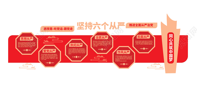 红色创意大气坚持六个从严党政党建文化墙设计六个从严文化墙