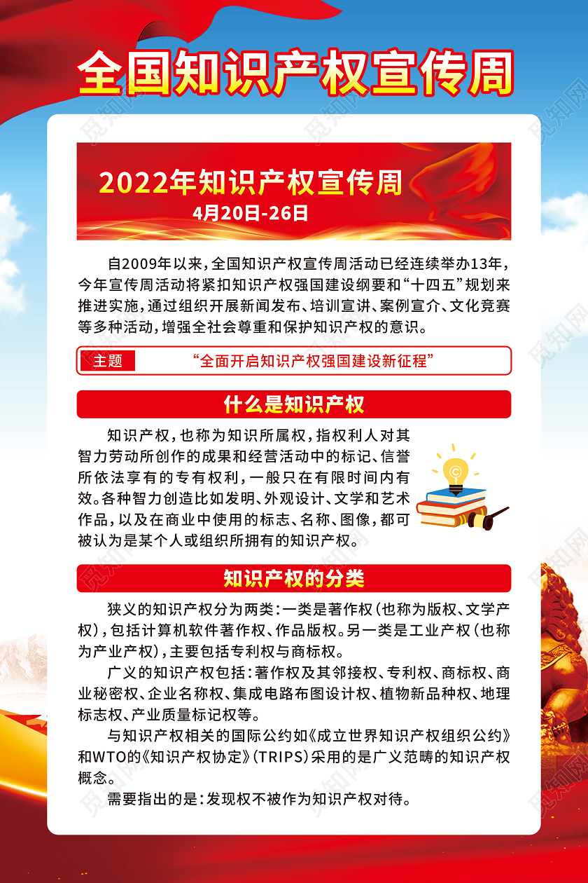 红色全面开启知识产权强国建设新征程套图全国知识产权宣传周