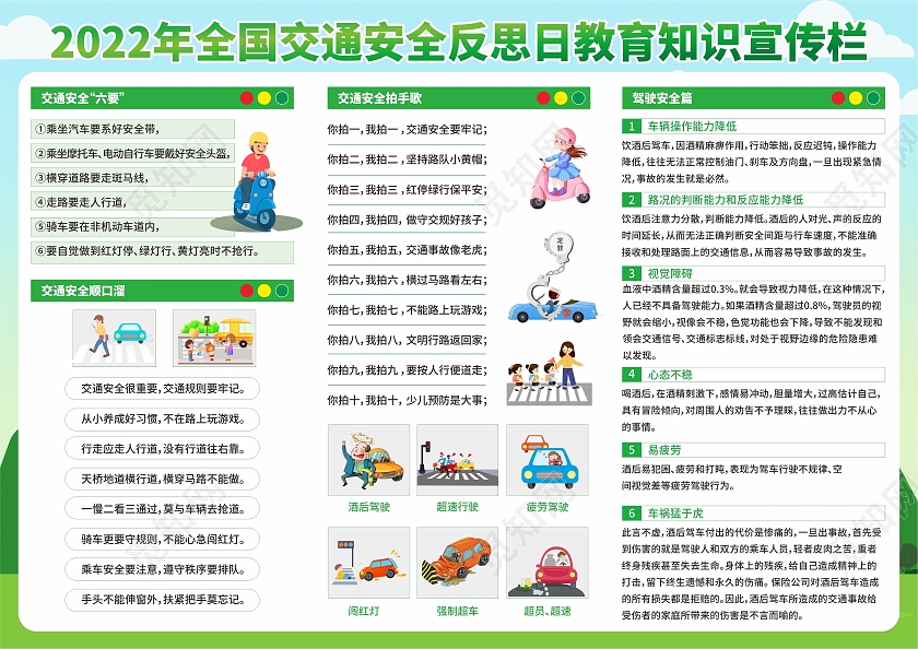 绿色清新2022年全国交通安全反思日宣传栏三折页