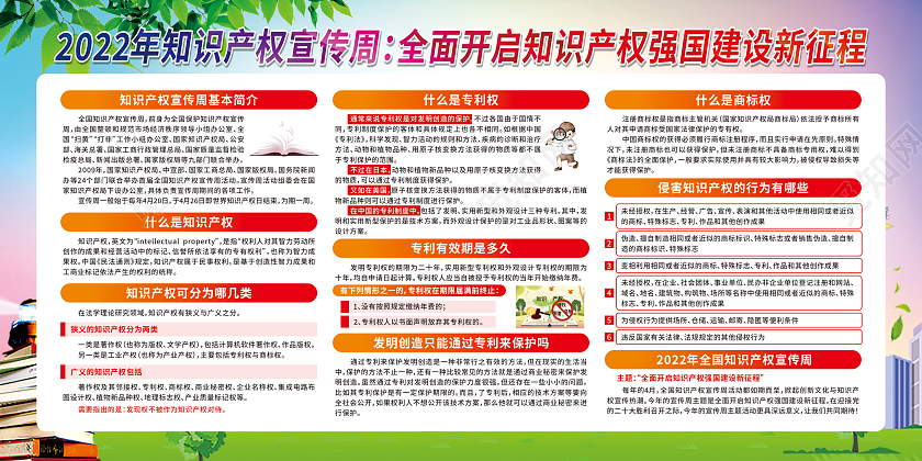彩色渐变卡通全国知识产权宣传周宣传栏