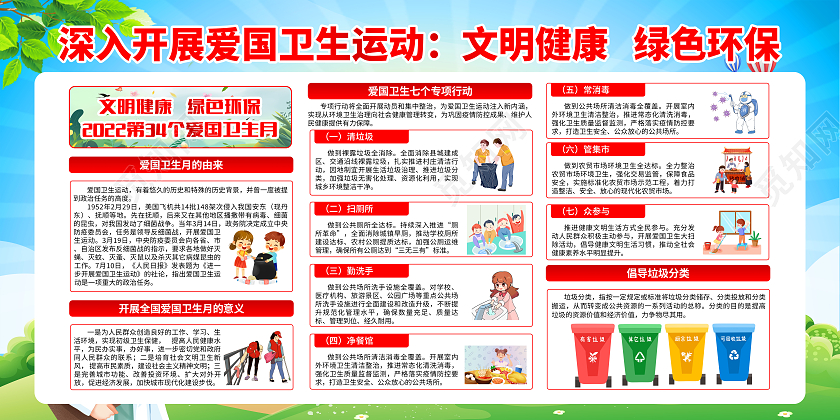 蓝色2022年全国爱国卫生月宣传栏