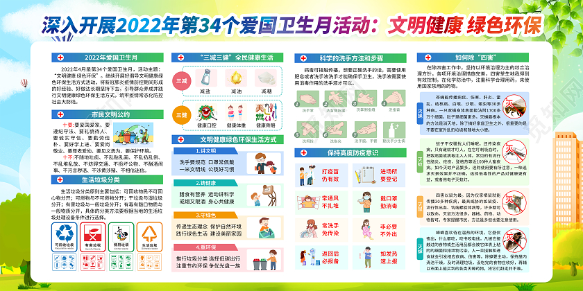 水彩2022年爱国卫生月全国爱国卫生月宣传栏